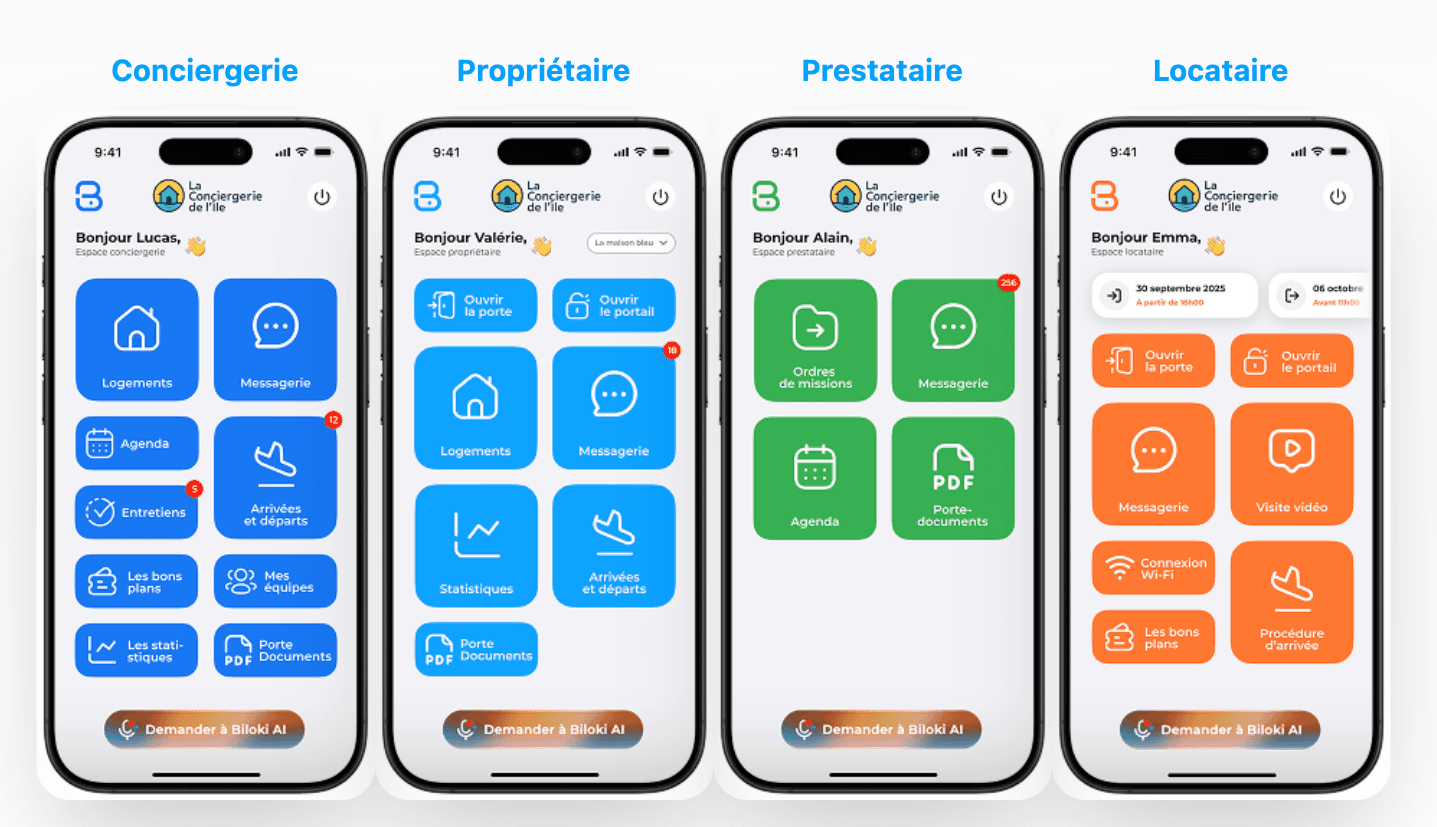 4 interfaces interconnectées - 4 interfaces